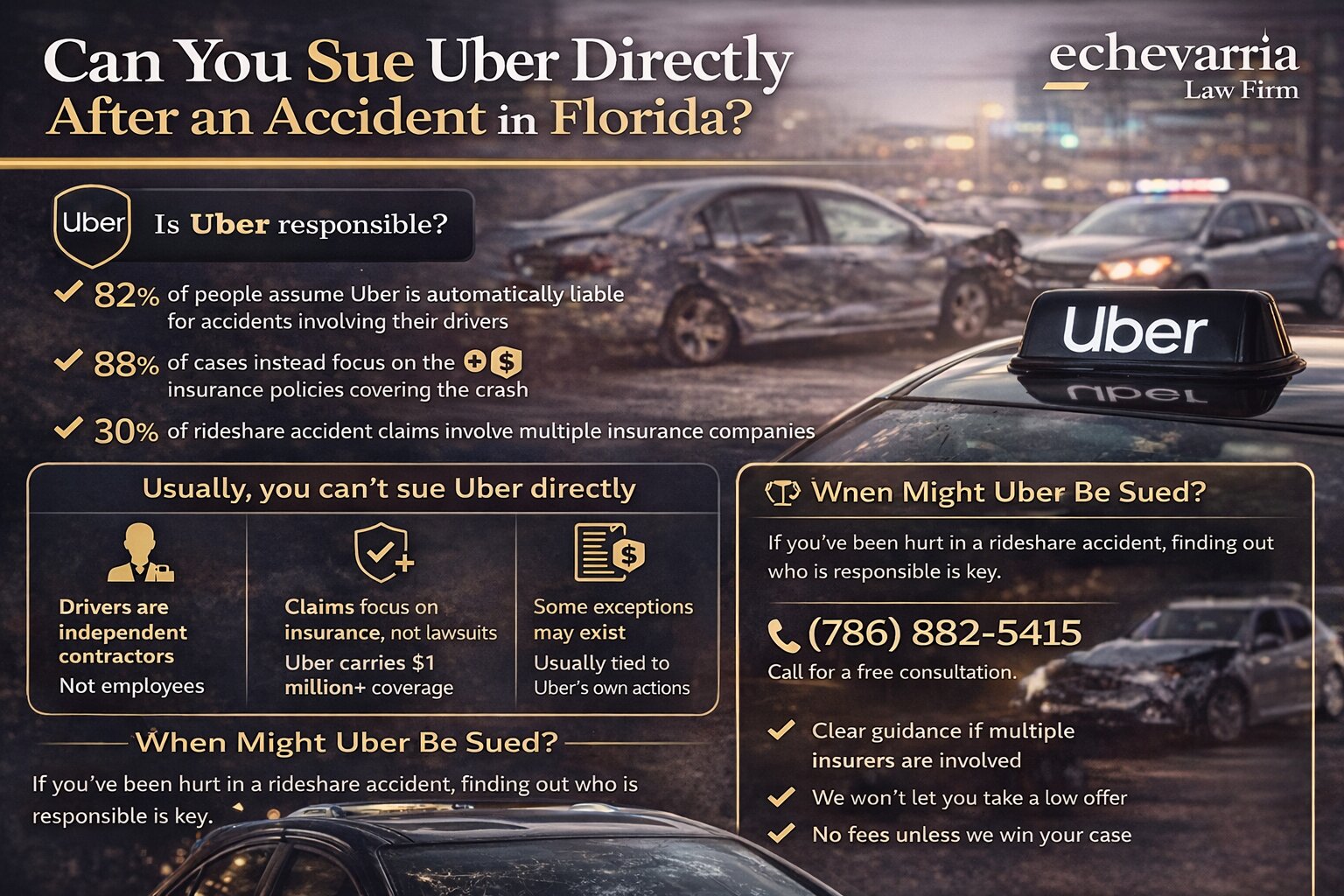 Can You Sue Uber Directly in Florida After a Crash?