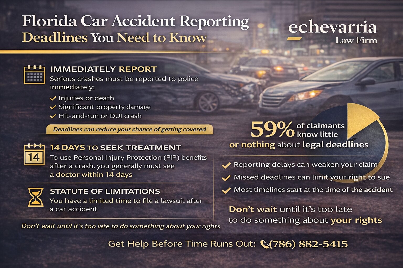 Florida car accident claim deadlines explained